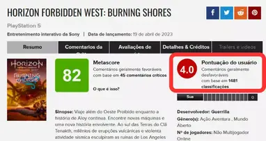 Horizon Forbiden West no Metacritic, 'polêmica bizarra