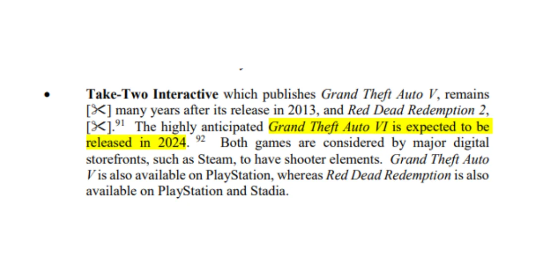 GTA 6: documento da Microsoft afirma que jogo chega em 2024
