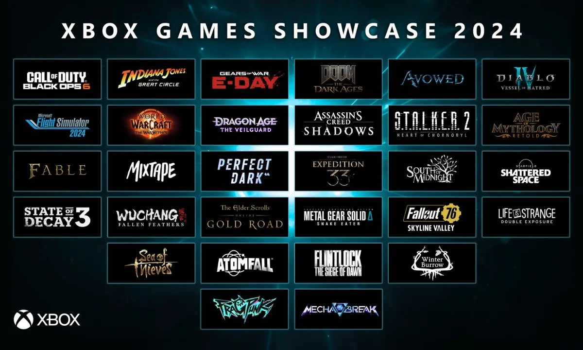 Todos os principais anúncios do Xbox Games Showcase 2024